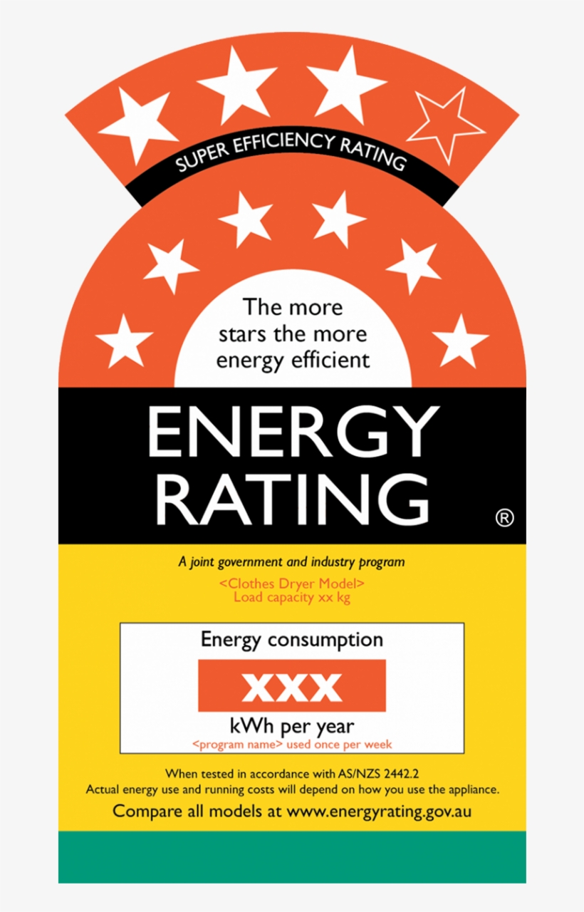 Clothes Dryers Energy Rating Label Transparent PNG 659x1200 Free