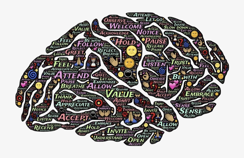 Analyzing Human Brain And Understanding How It Affects - Brain Silhouette Png, transparent png download