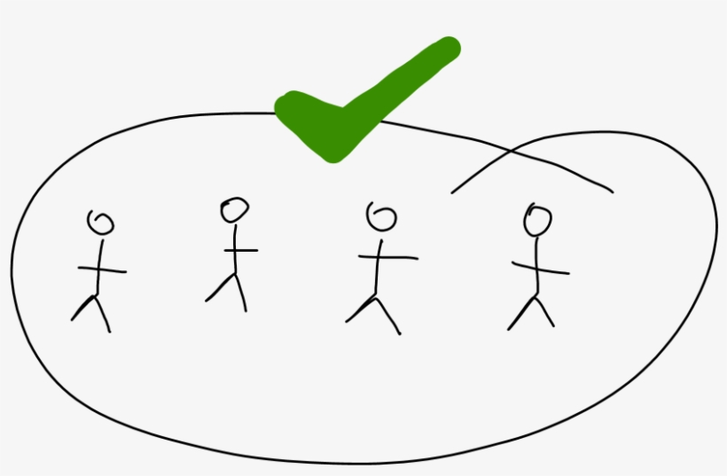 Focus On Attitude, Not Only On Expertise - Circle, transparent png download