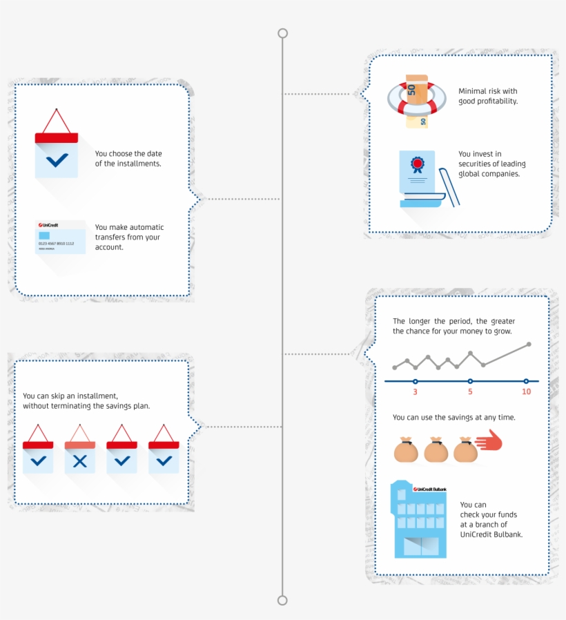Ucb Investment Savings Infographic En 04 1800x1650px - Emblem, transparent png download
