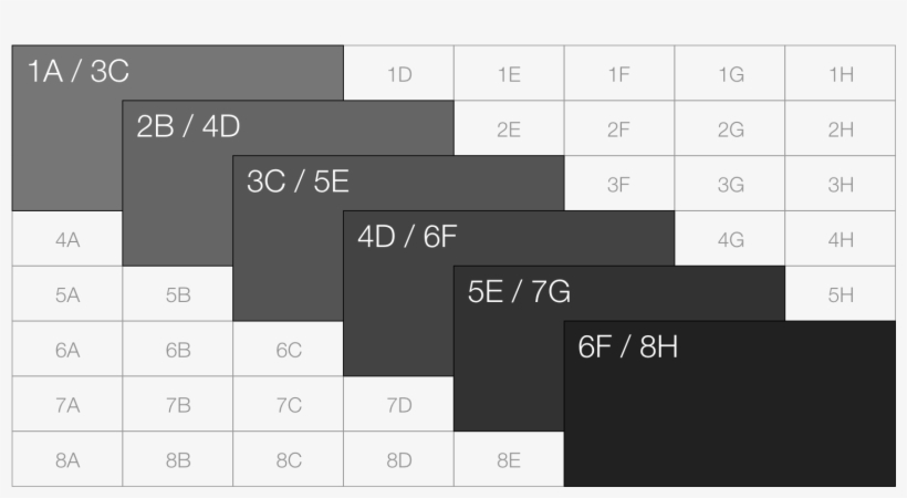 Nested Grid Child Across Multiple Named Grid Areas - Number, transparent png download