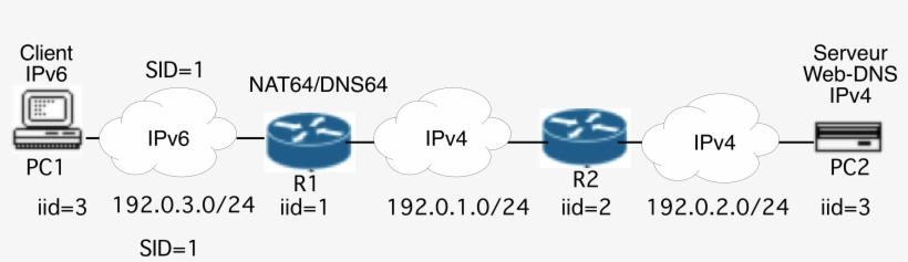 39, 9 November 2015 - Circle, transparent png download