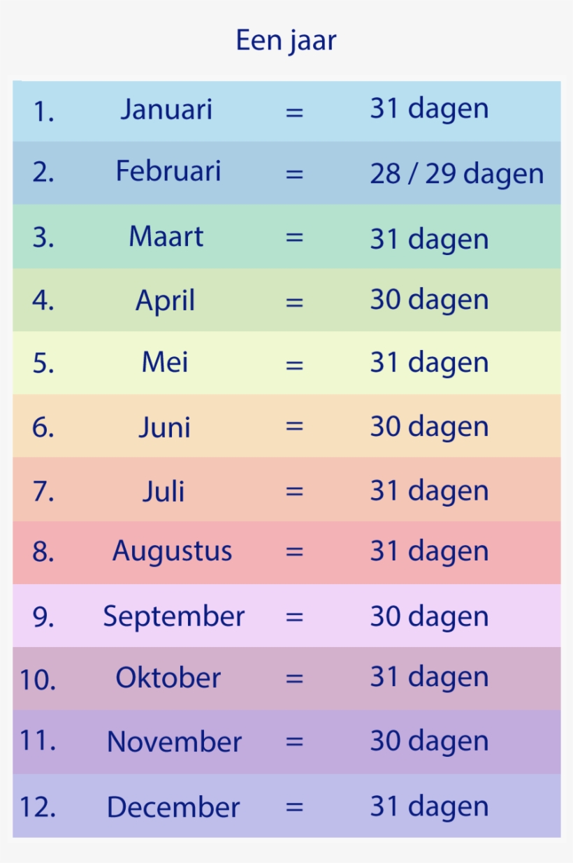 Photos Ssl Vpn Secure Remote Access - Aantal Dagen Per Maand, transparent png download