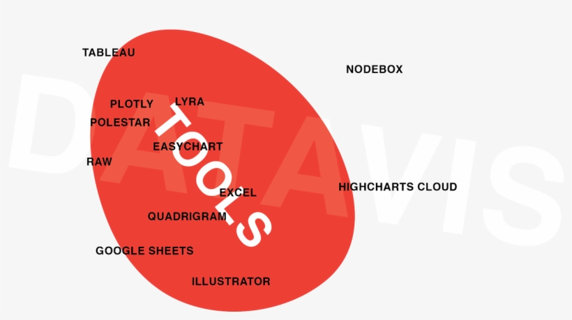 Paolo Ciuccarelli On Twitter - Circle, transparent png download