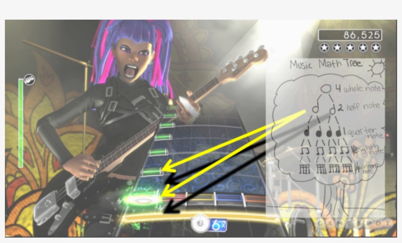 Traditional Notated Music Shows The Relationship Between Rock Band 2 Ps3 Transparent Png 850x472 Free Download On Nicepng