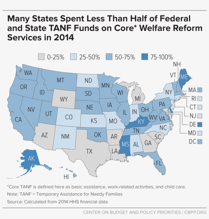 Many States Less Than Half On Core Welfare Reform - Map, transparent png download
