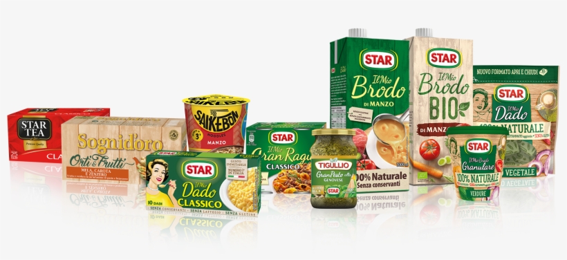 The Italian Food Sector In Most Of The Categories In - Convenience Food, transparent png download