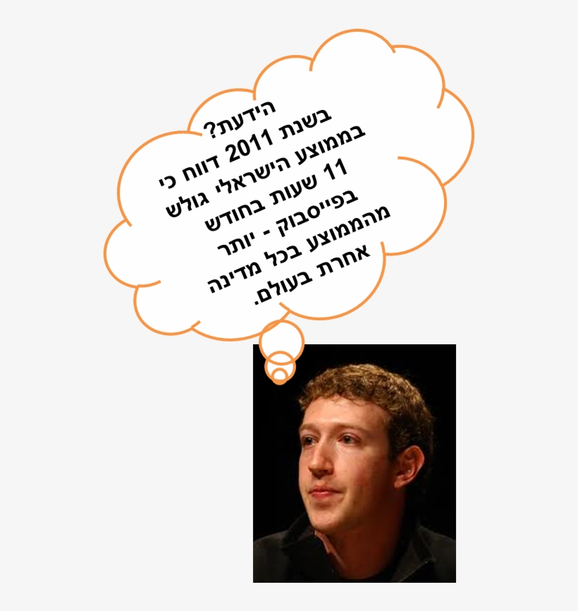 Crush Cambridge Saga Candy Mark Zuckerberg Analytica - Poster, transparent png download