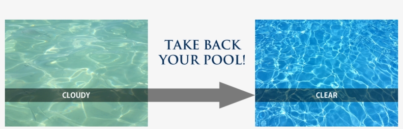 Our Weekly Pool Maintenance Includes The Following - Pool Waves, transparent png download