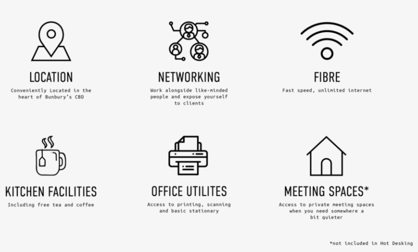 Coworking Icons 3 - Diagram, transparent png download