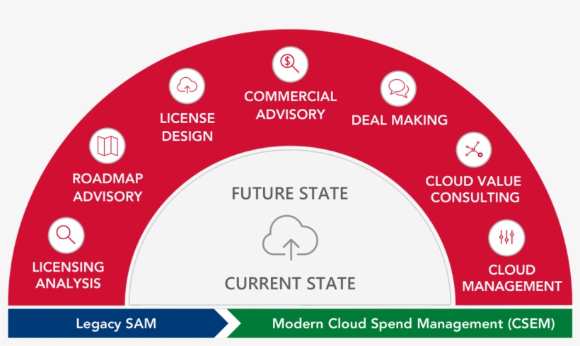 Image - Circle, transparent png download