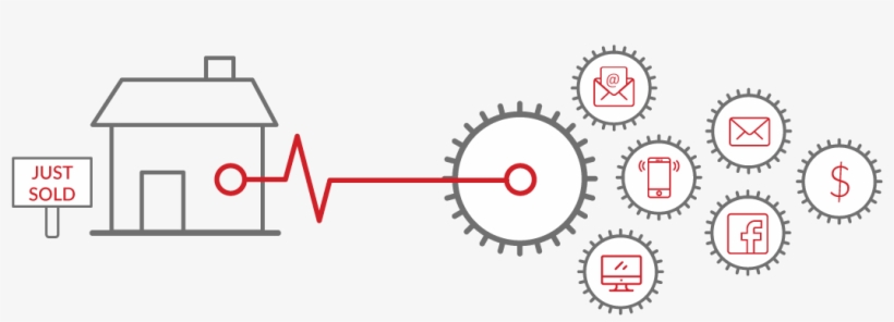 Propelo Has Unique Access To Trigger Driven Life Stage - Circle, transparent png download