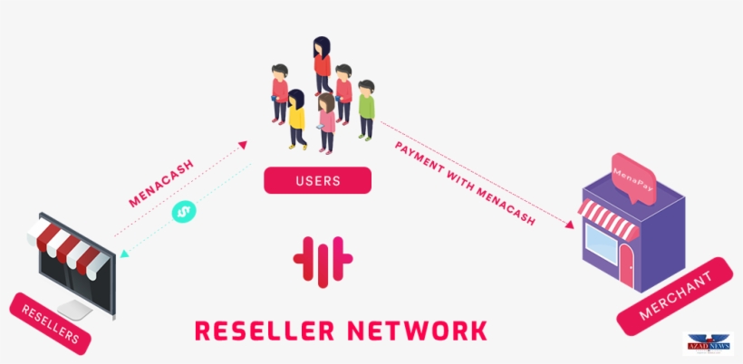 Men - Graphic Design, transparent png download