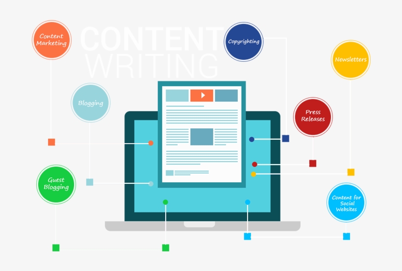 Content Writing & Marketing - Content Writing Png, transparent png download