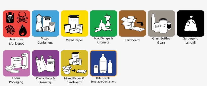 Download As A, transparent png download