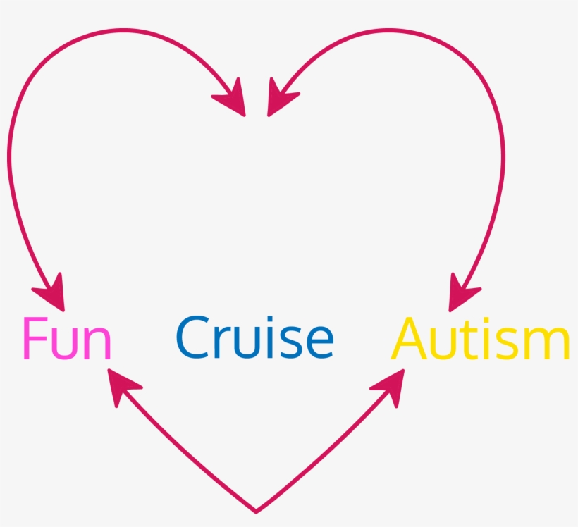 Logo - Heart, transparent png download