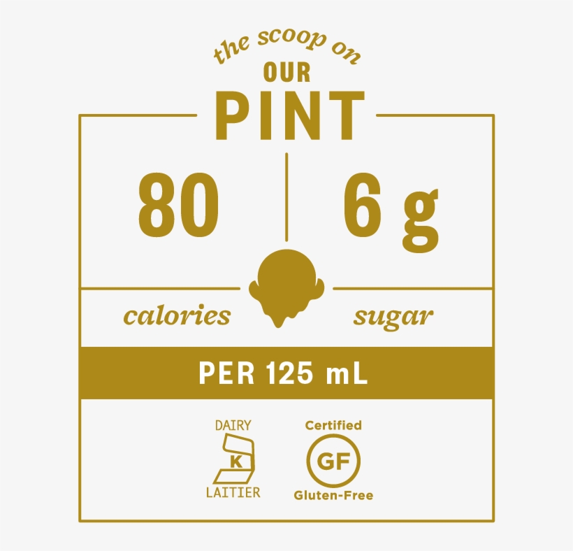 80cal-6g Df Gf@2x - Portable Network Graphics, transparent png download