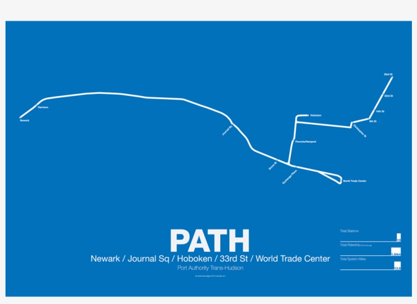 Path New - Graphic Design, transparent png download