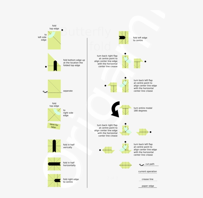 Paper Computer Icons Diagram Flyer - Calligraphy, transparent png download