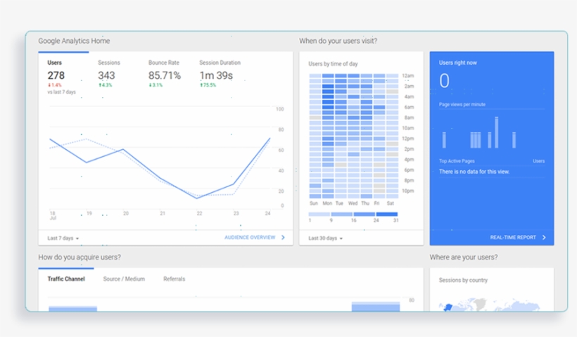 Peel Hall Business Village, Peel Road, Blackpool, Fy4 - Operating System, transparent png download
