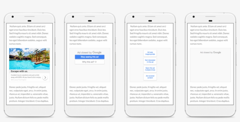 Mute 'reminder' Ads That Follow You Around The Internet - Google Dynamic Remarketing Ad Iphone, transparent png download