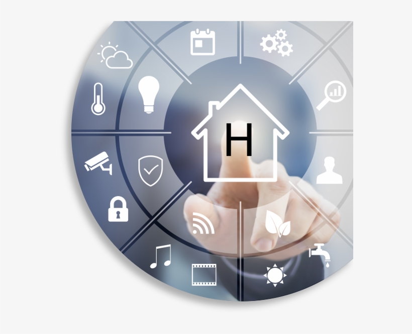 This Is Not Yet A Reality Where Hotel Connectivity - Smart Homes Technology, transparent png download