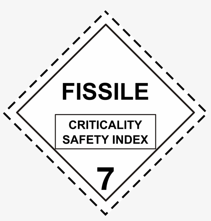 Adr Pictogram 7e-radioactive - Tebow Crying Sec Championship, transparent png download