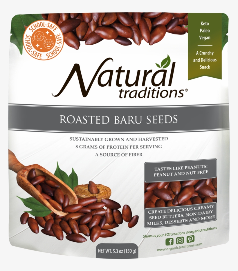 Chocolate Bar, transparent png download