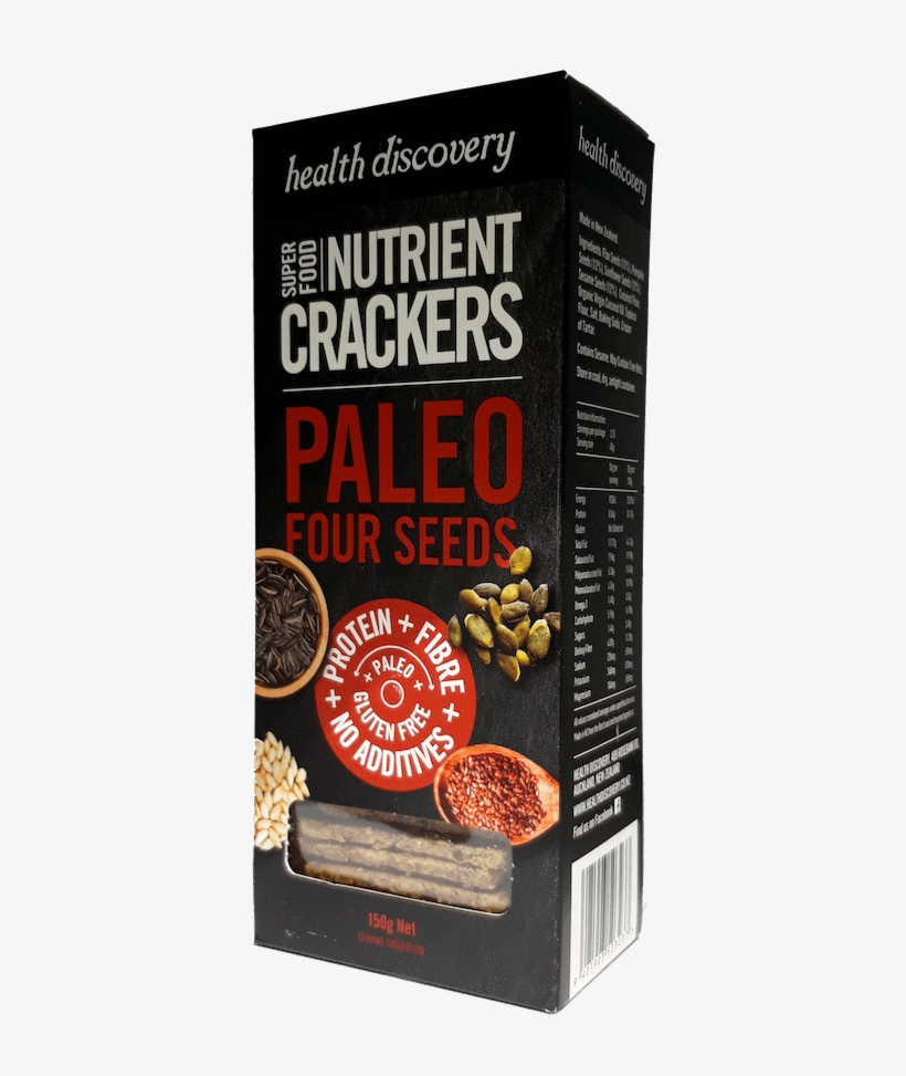 Hdoc Rozp0c16y1oo - Date Palm, transparent png download