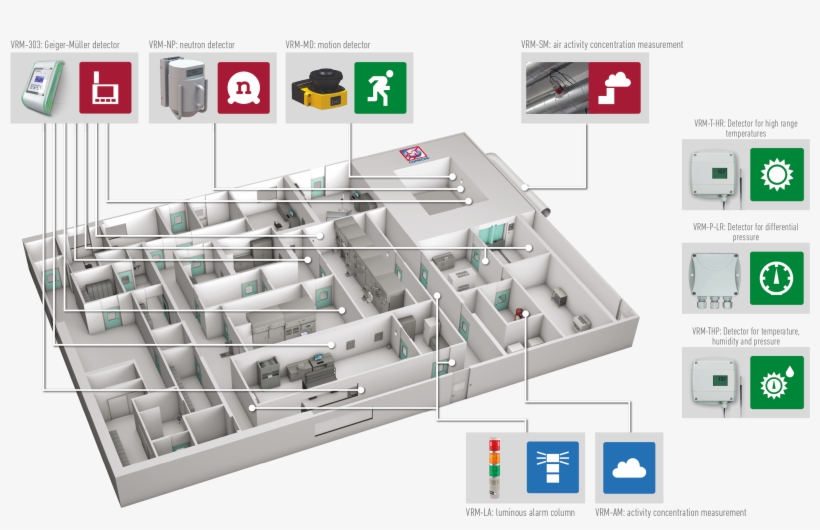 Environmental Radiation Monitoring System - Radiopharmaceutical Facility Floor Plan, transparent png download