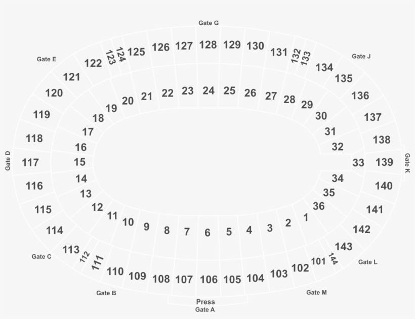 Adding Purchase To Cart - Circle, transparent png download