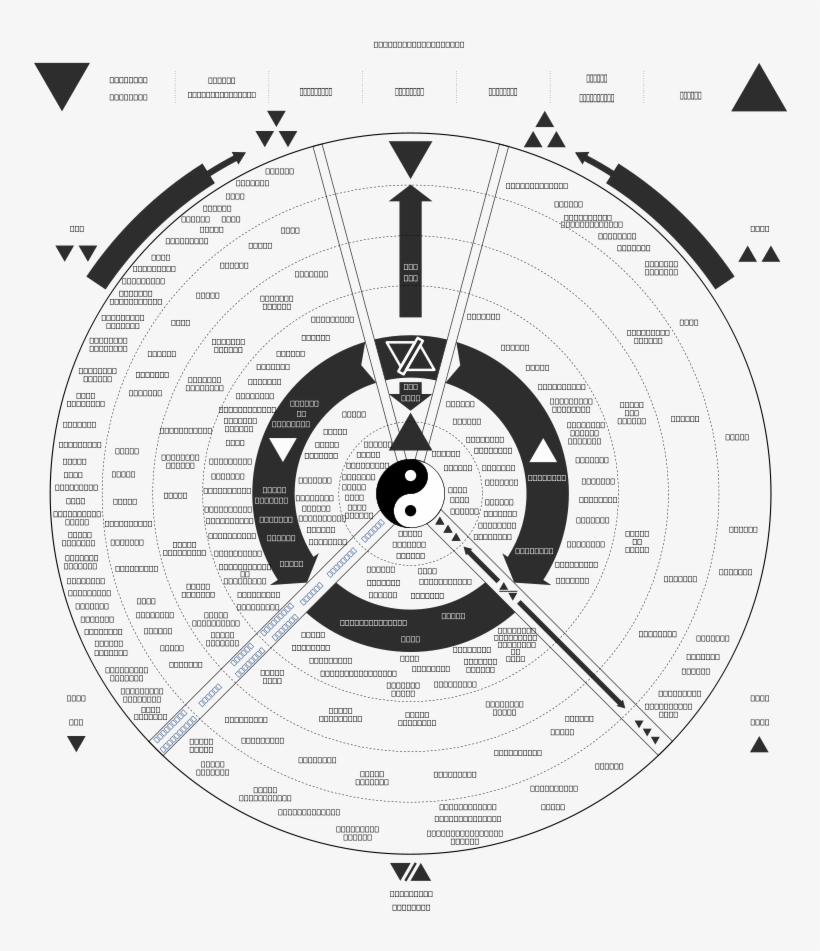 Yin-yang Png, transparent png download