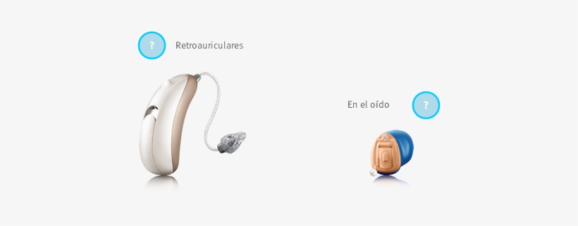 Existen Dos Estilos Principales De Audífonos - Headphones, transparent png download