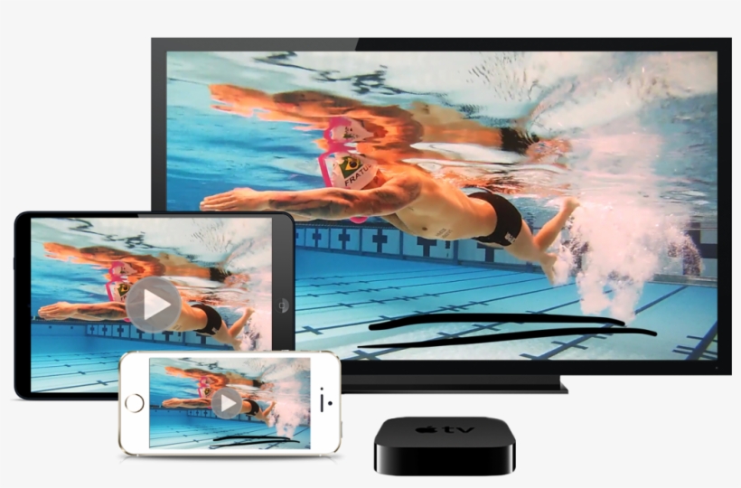 Swim Videos On Demand - Freestyle Swimming, transparent png download