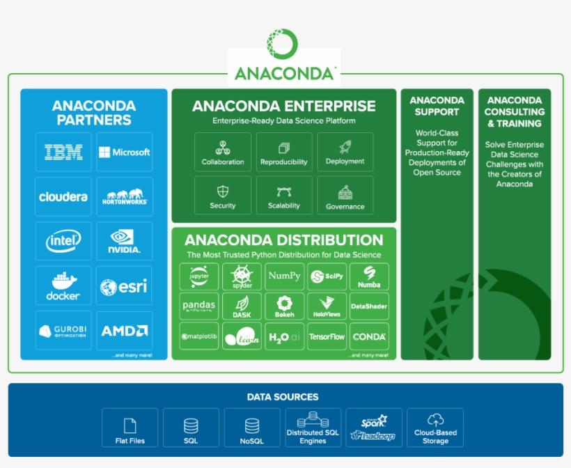 Images/ae5 Home Overview - Number, transparent png download