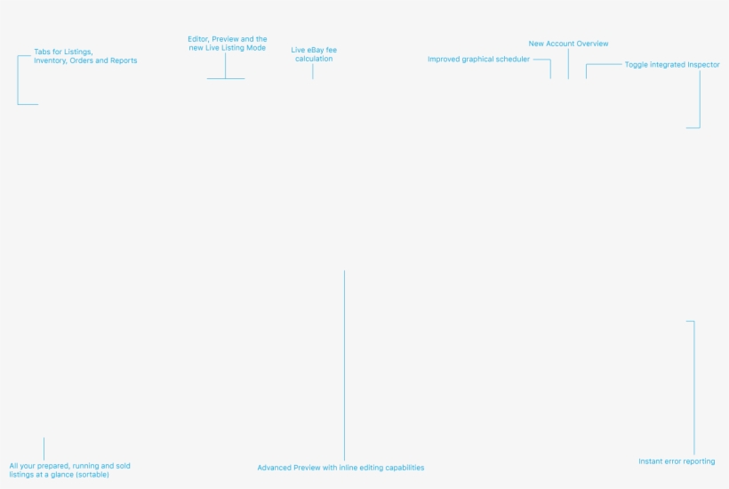 The Most Advanced Ebay Tool For Mac - Jpeg, transparent png download
