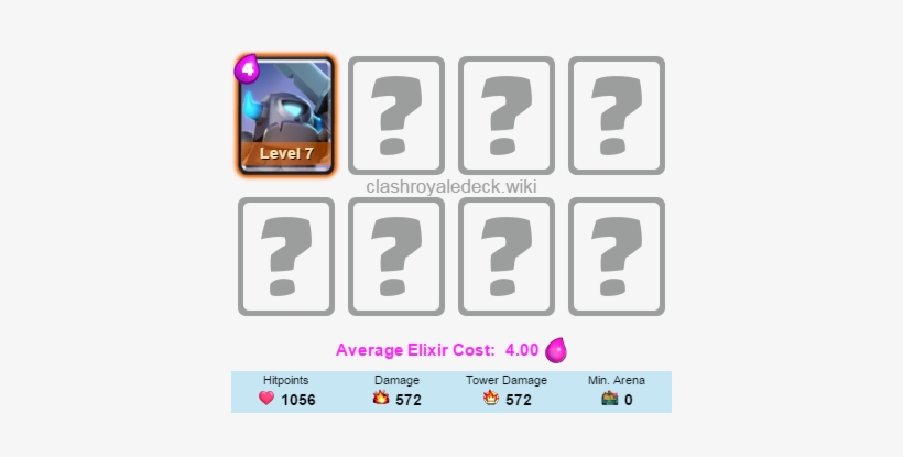 Best Clash Royale Decks With Mini P - Mega Knight Royal Ghost Deck, transparent png download