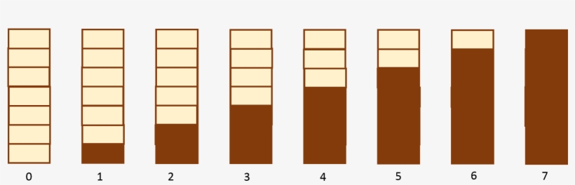 Thermometer Code - Symbol, transparent png download
