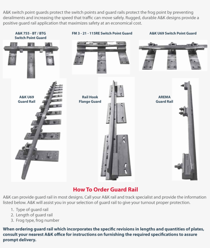 Guard Rail - Assault Rifle, transparent png download