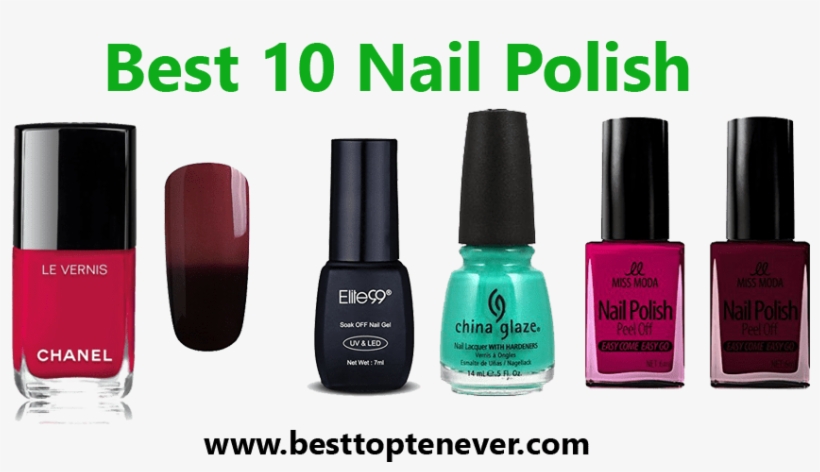Best Top 10 Nail Polish For - China Glaze China Glaze Nail Polish Turned Up Turquoise, transparent png download