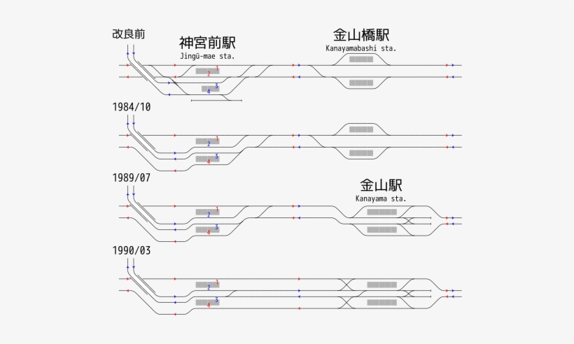 This Image Rendered As Png In Other Widths - Diagram, transparent png download