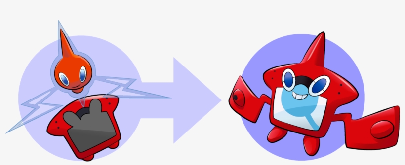 Created By The Kalos Inventor, Clemont, This Rotom-possessed - Cartoon, transparent png download
