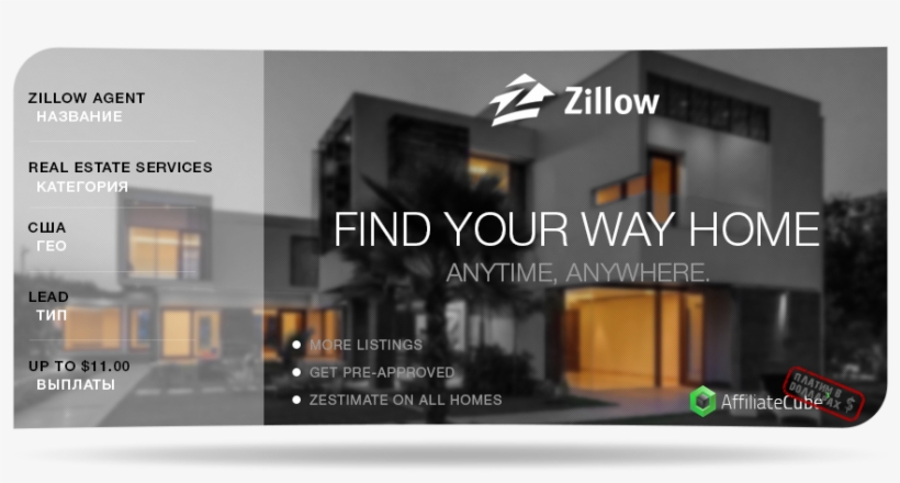 Source - Affiliatecube - Com - Report - Zillow Png - Beautiful Bungalows In Delhi, transparent png download