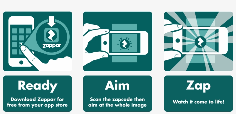 Ready Aim Zap Cta - Zappar Call To Action, transparent png download