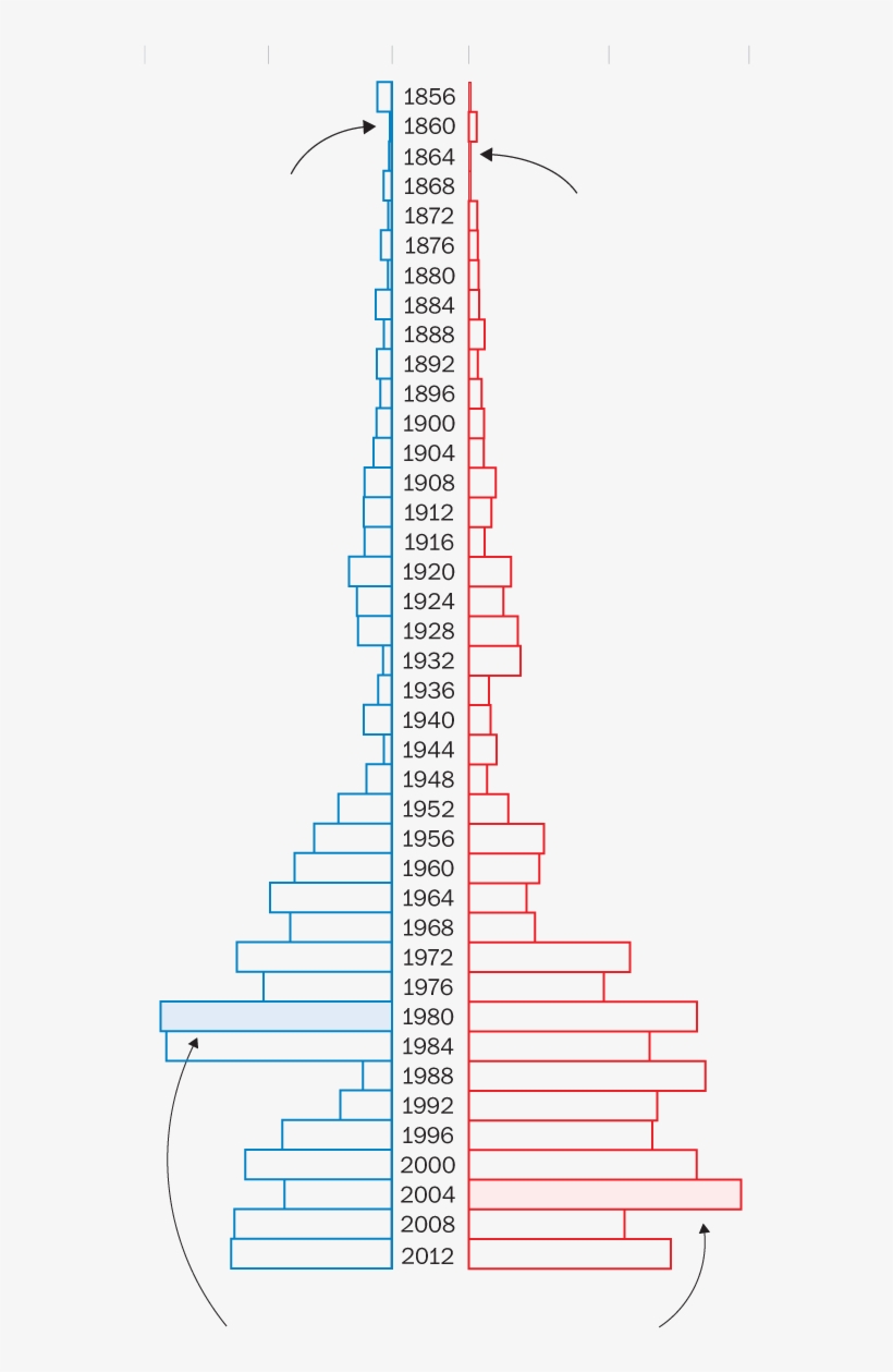50k - Illustration, transparent png download