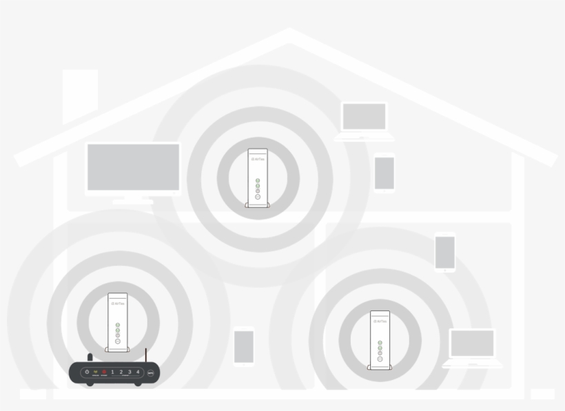 Airties-1 - Illustration, transparent png download