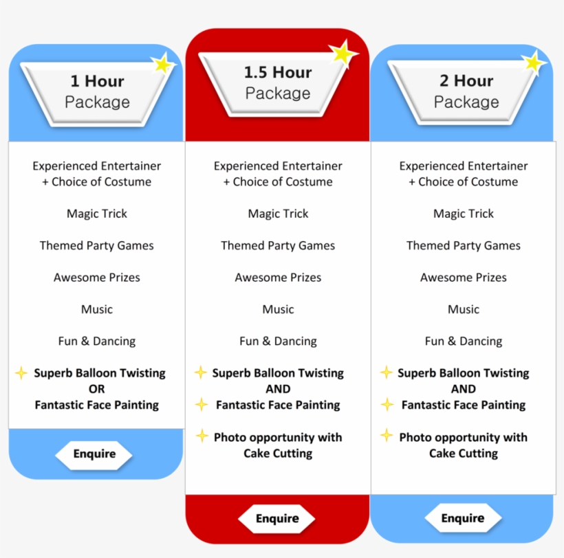 Party Packages Blue And Red, transparent png download