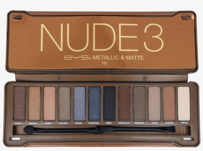 Paleta De Maquillaje Nude, transparent png download