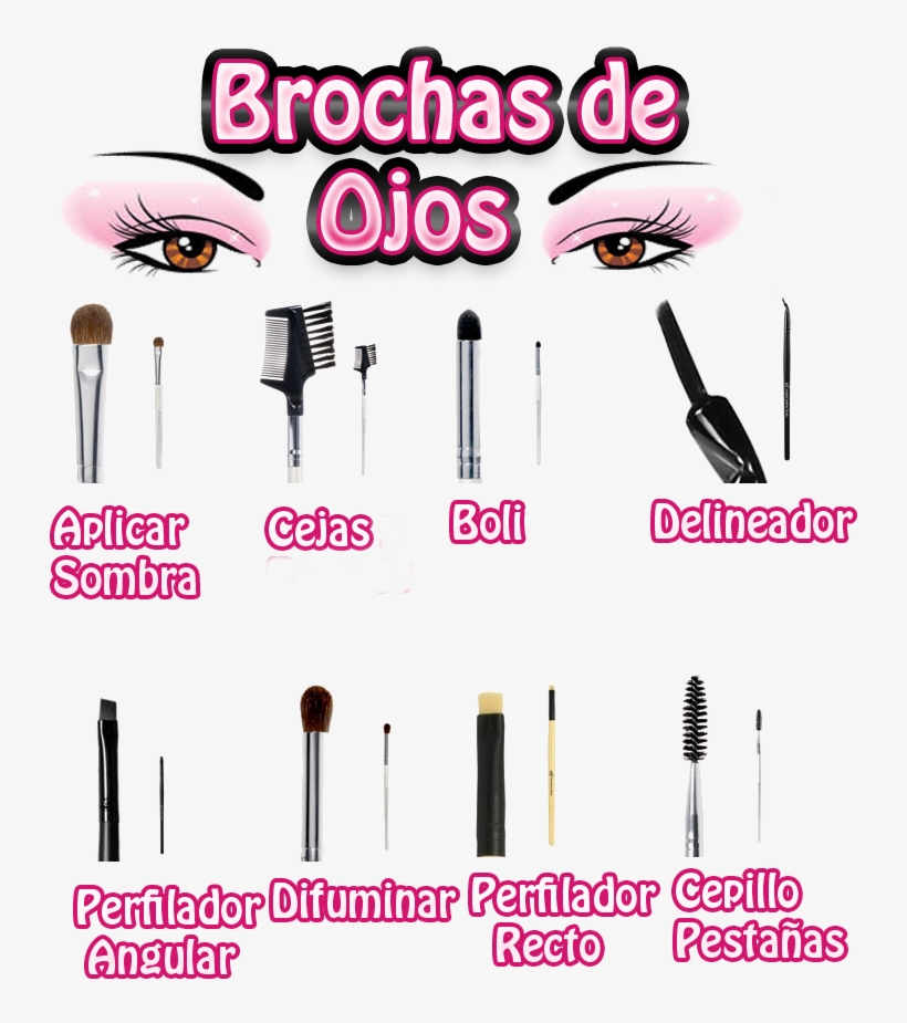 Brochas De Maquillaj De Ojos, transparent png download