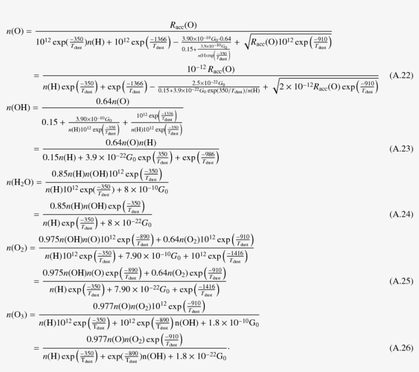 Click To View Fullscreen - Document, transparent png download